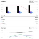 종합의류 이미지