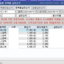 컴퍼니엠케이 이미지