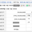 경덕여자고등학교 내 이미지