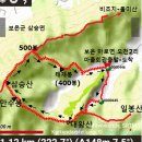 삼승 티스토리