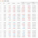 경신전기 이미지
