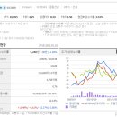 동진빌딩(동진건축) 이미지