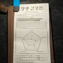 늘푸른정육식당 이미지