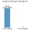 주식회사 카리스 이미지