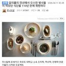 순무 톱밥먹던 독일보단 낫었던 오스만군 식단 이미지