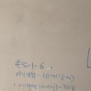 누수잡고설비하고 | 시스템에어컨이랑 전기 밑작업한 날 + 보일러 누수와 셀프 미장!