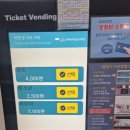 청소년수련관(다목적강당) | 2026년 봉선동 남구청소년수련관 수영장 성인이용 후기 (자유수영 시간표)