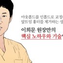 이희문성형외과의원 이미지