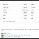 새인산약국 이미지