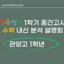 민백빌딩 이미지