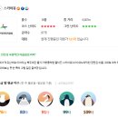 동화속 스크린골프존