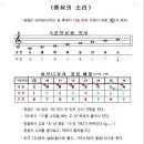 충주시노인복지회관 이미지