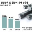 기지개미디어 이미지