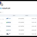 삼영이엔지 이미지