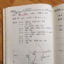 - 39년전인 1985년 4월 중순, 도봉산 주봉(삼단벽) 및 선인봉(물개길~허리길) 등반일지! 이미지