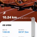 권영해 10km / 팀누적 297km 이미지