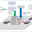 (주)이지일렉트로닉스 이미지
