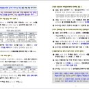PROCO부동산중개관리 이미지