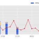 주식회사 에스엔텍 이미지