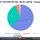 (주)스프링컴즈 이미지