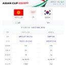 ‘아시안컵’ 한국 vs 키르기스스탄, 축구 보시나요? 이미지