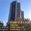 현대타운 이미지