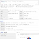 남성카오디오 이미지