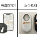 강릉시치매안심센터 웹이코노미