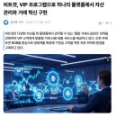 갑진글로벌 | 비트겟 연말 이벤트 시작 VIP 유지하고 스타벅스·에어팟·골드바 받자!