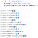 주택건설공사 감리업무세부기준(국토고시 제2024-595호) 이미지