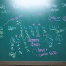 임진왜란은 승리한 전쟁인가? 이미지