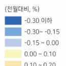 지가전기 이미지
