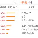 유니온케이엠 이미지