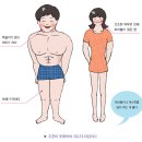 (주)여가려움