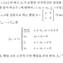 Re: 고1 수학 함수의 합성으로 순환군만들기 이미지