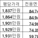 양평-공흥-공흥-01 이미지