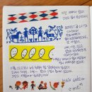 구라시키 일기와 가볼 만한 곳 12