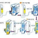 창동카정비 이미지