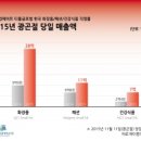 에이컴 이미지
