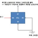 메인에스디