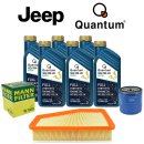 KL모터스 | 지프 체로키 엔진오일 교환 - 5세대 (19년~현재)