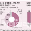 이룰컴퍼니 이미지