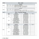 신한자산신탁(주) 이미지