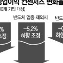 (주)셀링 이미지