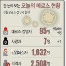 김제삼성의원 이미지