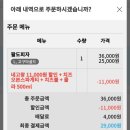 피자알볼로고양관산점 네이버블로그