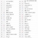 (주)게임메카 이미지