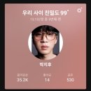 지후님과 연결고리ㅋㅋㅋ 이미지