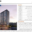 프라우드주유소 이미지