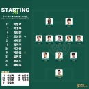 2023 K리그2 35라운드 (김포FC vs FC안양) 이미지